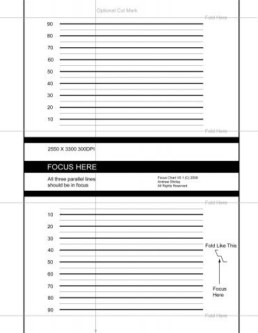 focus test chart printable